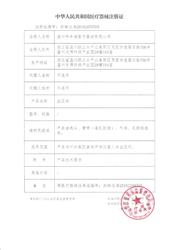 MEDICAL REGISTRATION CERTIFICATE(CHINA)